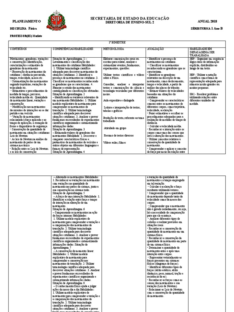 Plano de Aula: Física 1º Ano Médio | PDF | Força | Física