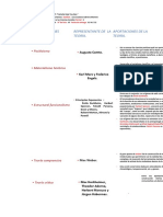 Interpretaciones Científicas