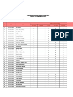 Daftar Hadir Kep Komunitas