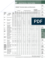 Tooling Selection Guide For PANDUIT Terminals, Splices, and Disconnects