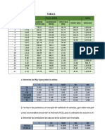 Pc1 Financial Management - Cuellar Iriarte, Edgard Alberto