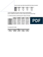 Tarea 4 - Riesgo y Rendimiento Parte 1