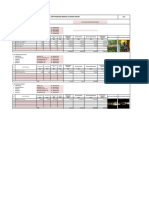 Rencana Anggaran & Data Unit Produksi - Layanan SMKN 1 Indra Makmu
