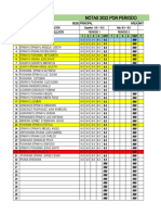 NOTAS PERIODO 4 - 6 A 9 Matematicas