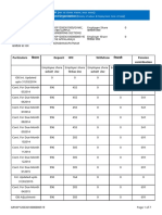 Employee pension contribution statement over 20 years