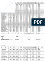 Purbalingga Juli 2022