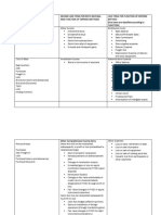 AEC11, Line Items For Comprehensive Income and Other Related Formulas