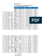 Docente Da. Ciencias Morfologicas