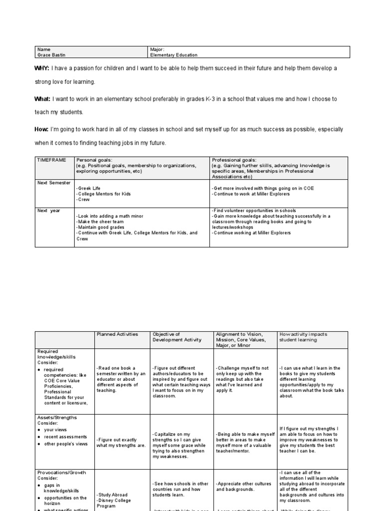 f0 9f 93 8a Ed 112 PGP Guide Template 28to Be Used With PGP Description ...