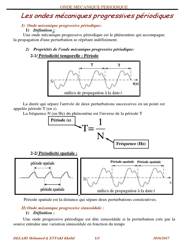 Ondes Mécaniques Progressives Périodiques | PDF | Vagues | Longueur d'onde
