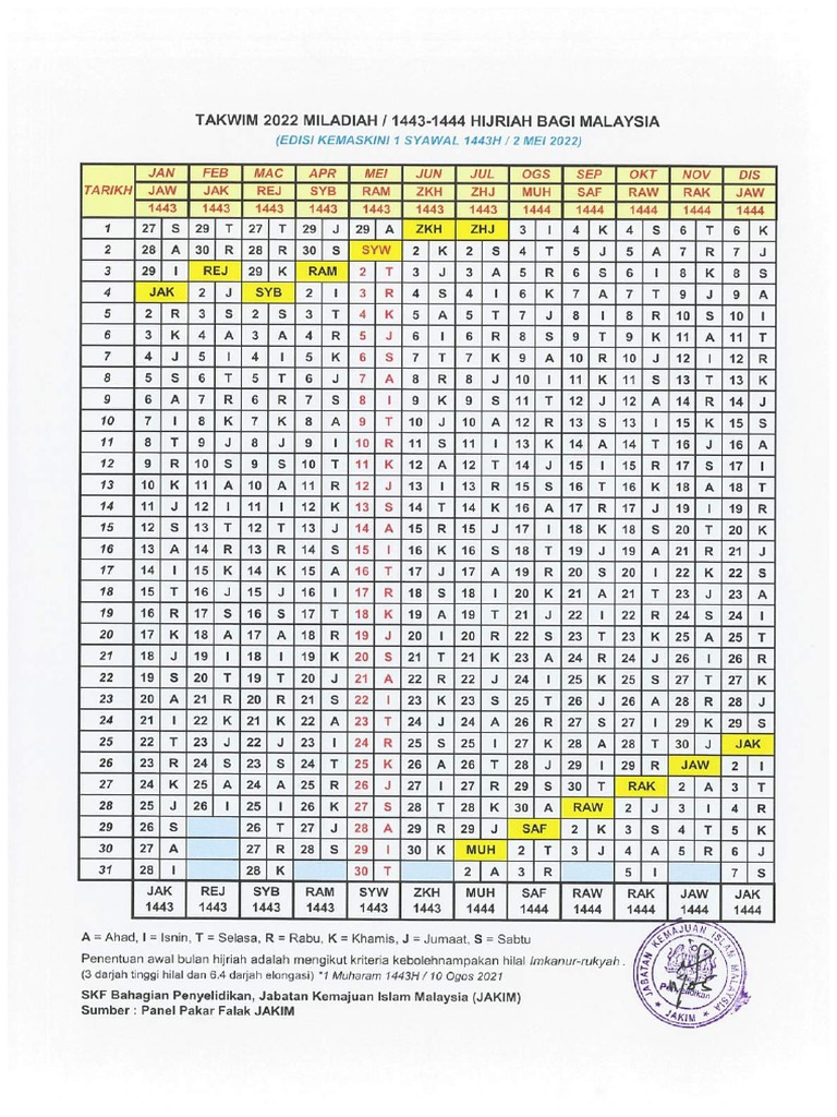 Takwim 2022 Edisi Kemaskini Syawal 1443H | PDF