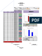 Item Analysis 1