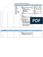 Roadmap Gelari Pelangi-1