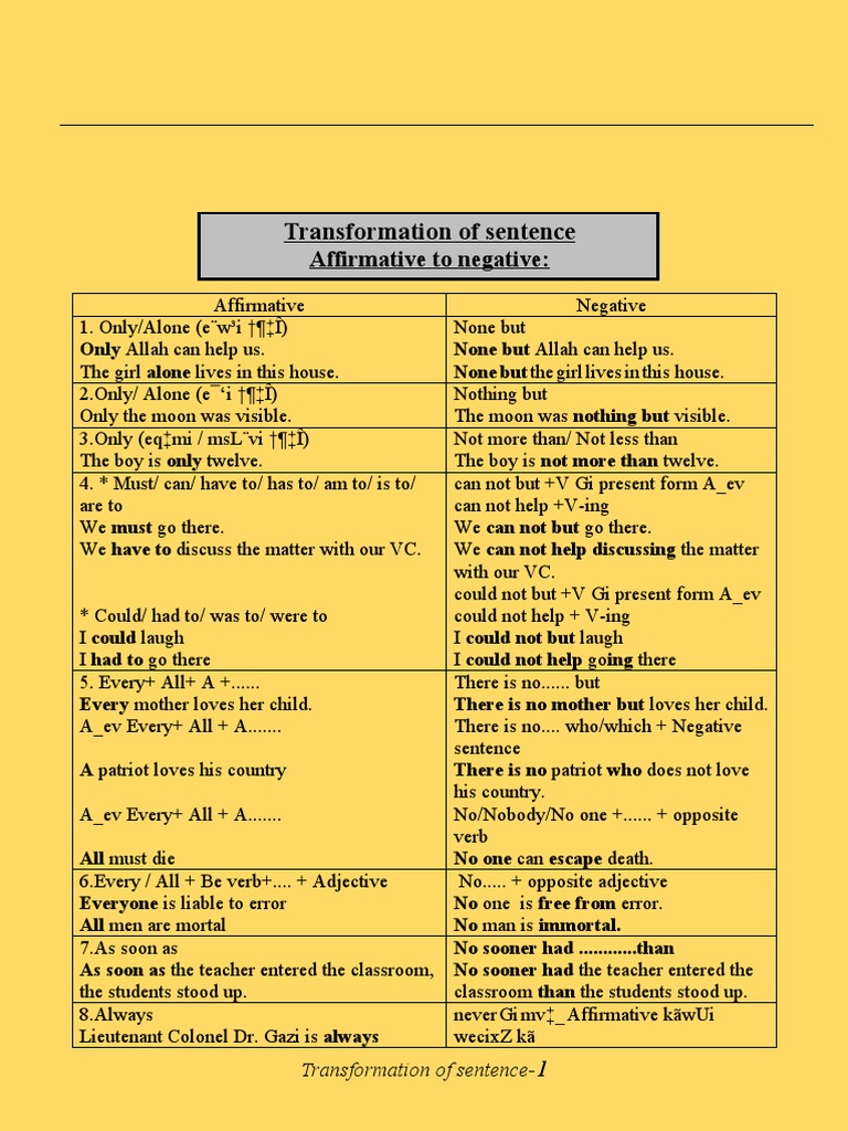 Change, Transformation of Sentence | PDF | Linguistics | Grammar