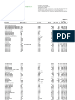 Stocklist BulbiRomania 24.10.2022 1