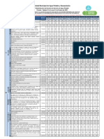 Horarios Distribución OCTUBEE-1