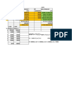 MNPV Excel Example