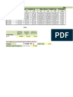 Volumen Molar Parcial. Cálculos