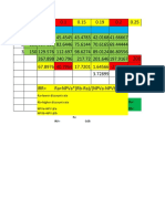 NPV Excel Example