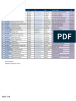 FQKI Sabah 2021 - Admin Daerah - Sheet1