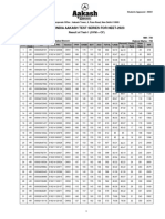 CC-019 Faridabad Branch Result of AIATS (OYM&CF) - 2223 T01