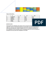 PREGUNTA 3 Estadistica