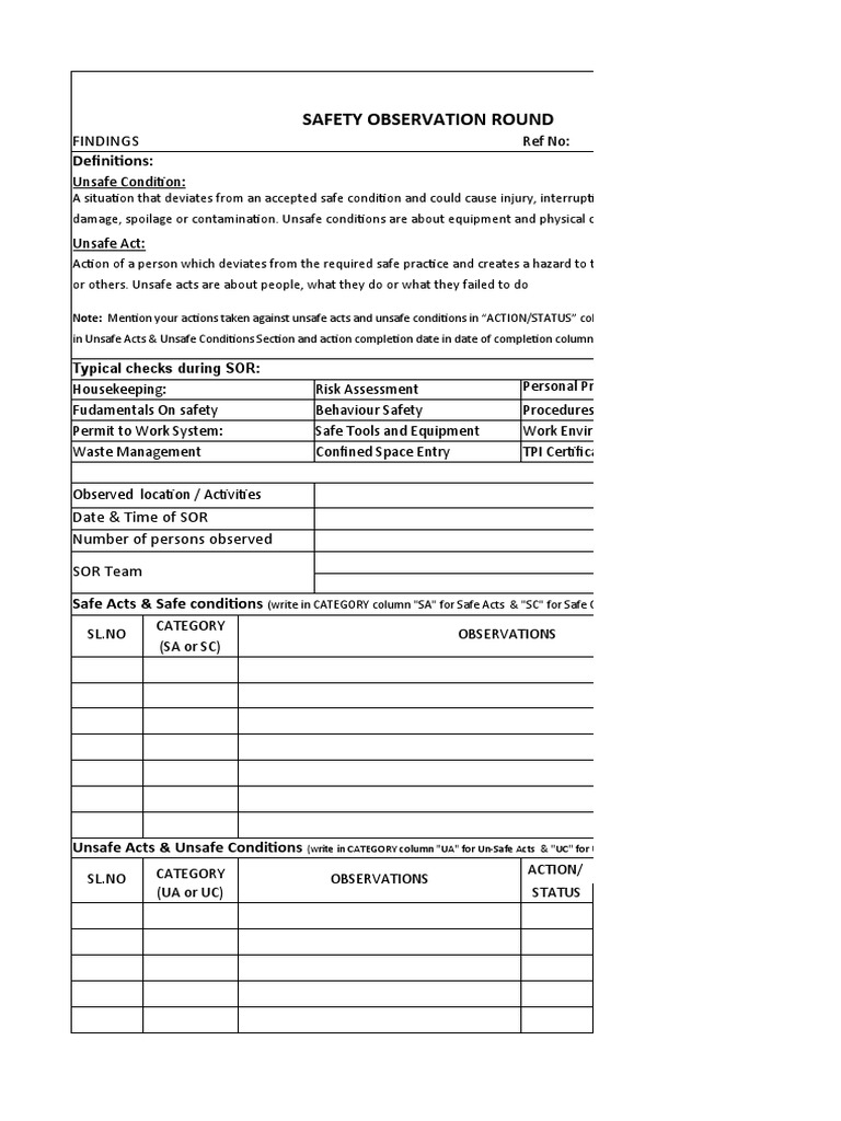Safety Observation Round Report | PDF | Safety | Labor Relations