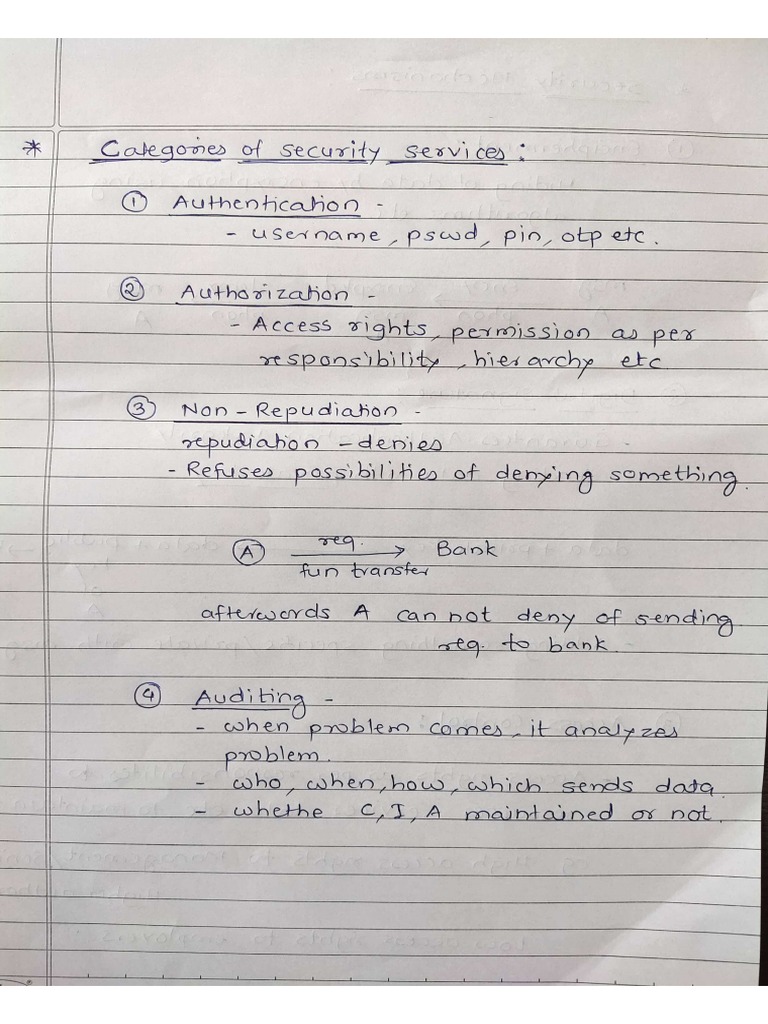 Cyber Security Notes | PDF