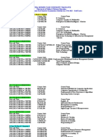 OL & ODL Programmes Exam Schedule For Jan-Feb 2023