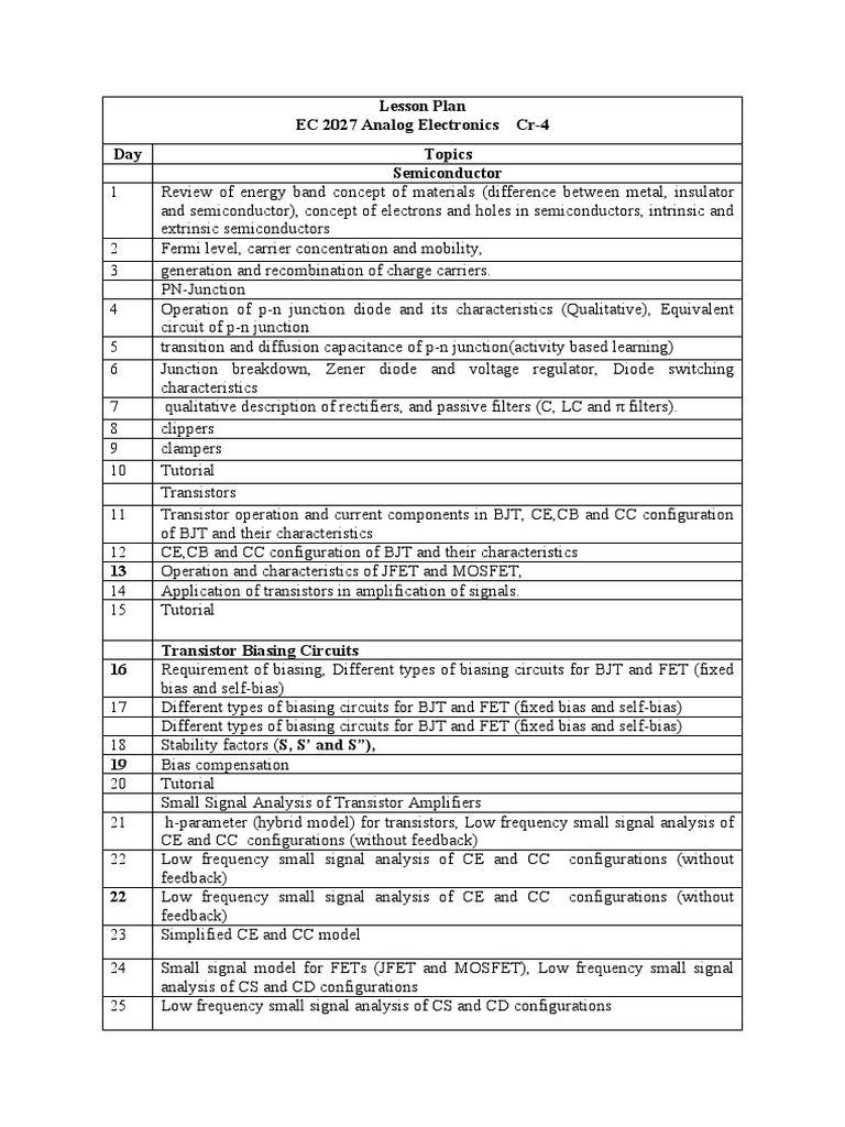 Lesson Plan EC 2027 Analog Electronics Cr-4 Day Topics Semiconductor ...