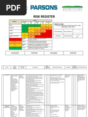 RISK REGISTER