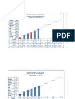 Grafik PWS Kia 2022 Ok KTT