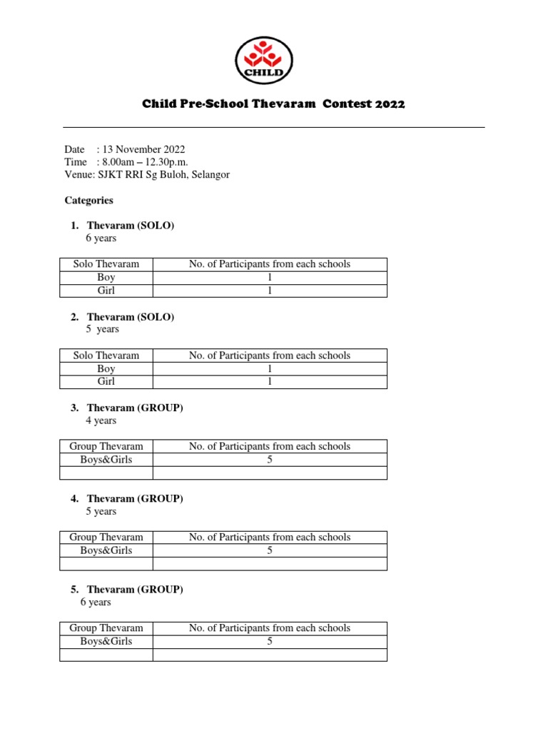 Thevaram Contest Guidelines 2022 | PDF | Wellness