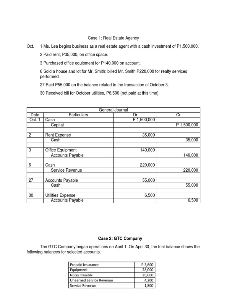 01 elms activity 1 finarep pdf expense corporations