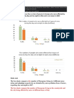 Feedback Writing 7 B235