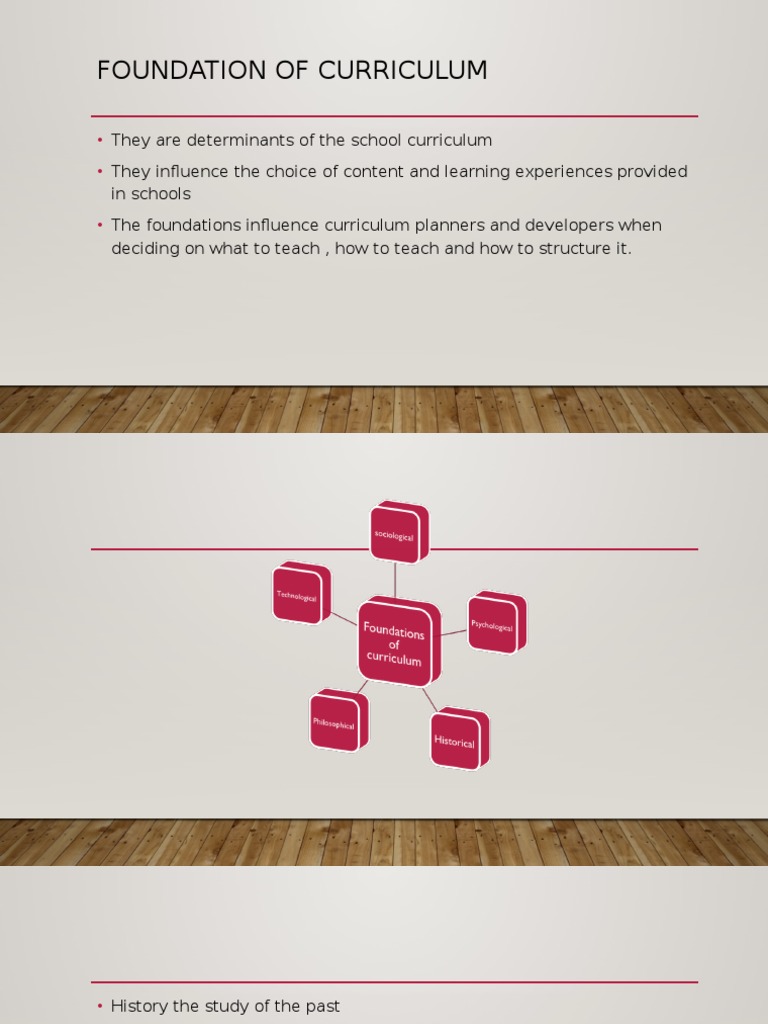 NATIONAL CURRICULUM FRAMEWORK HISTORY visual data 2