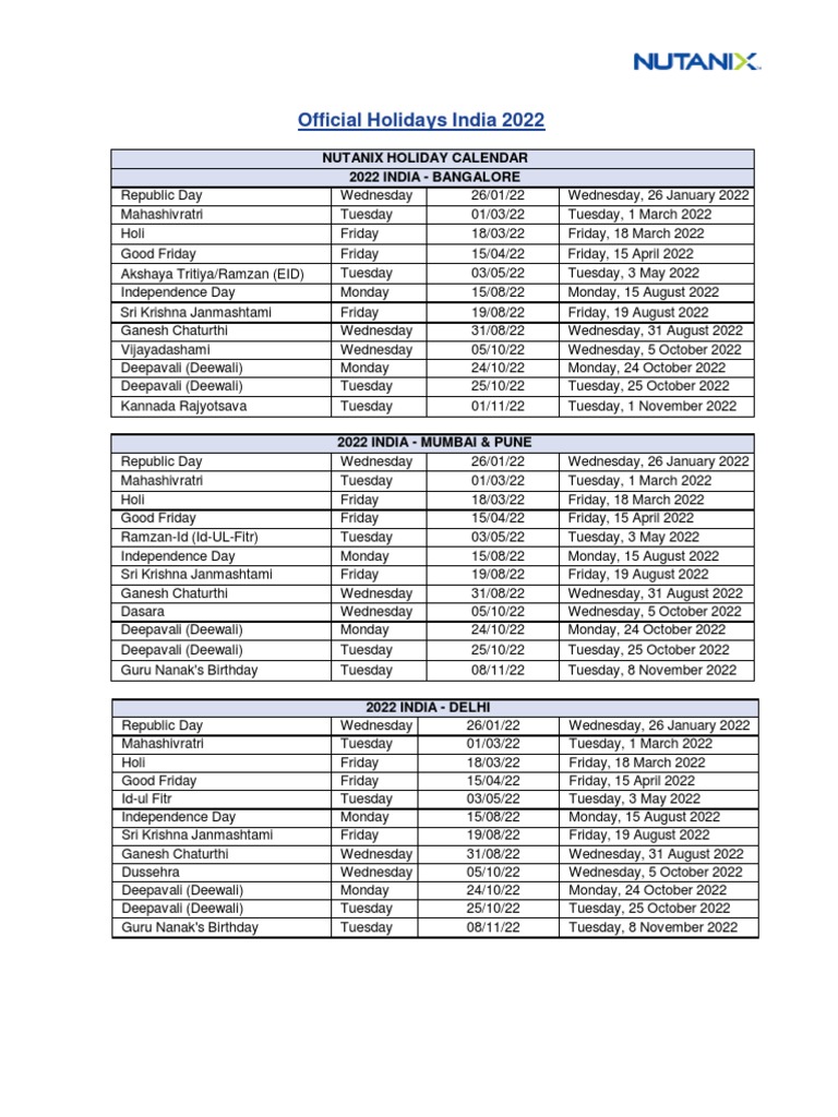 India Holiday Calendar 2022 | Download Free PDF | Religious Festivals