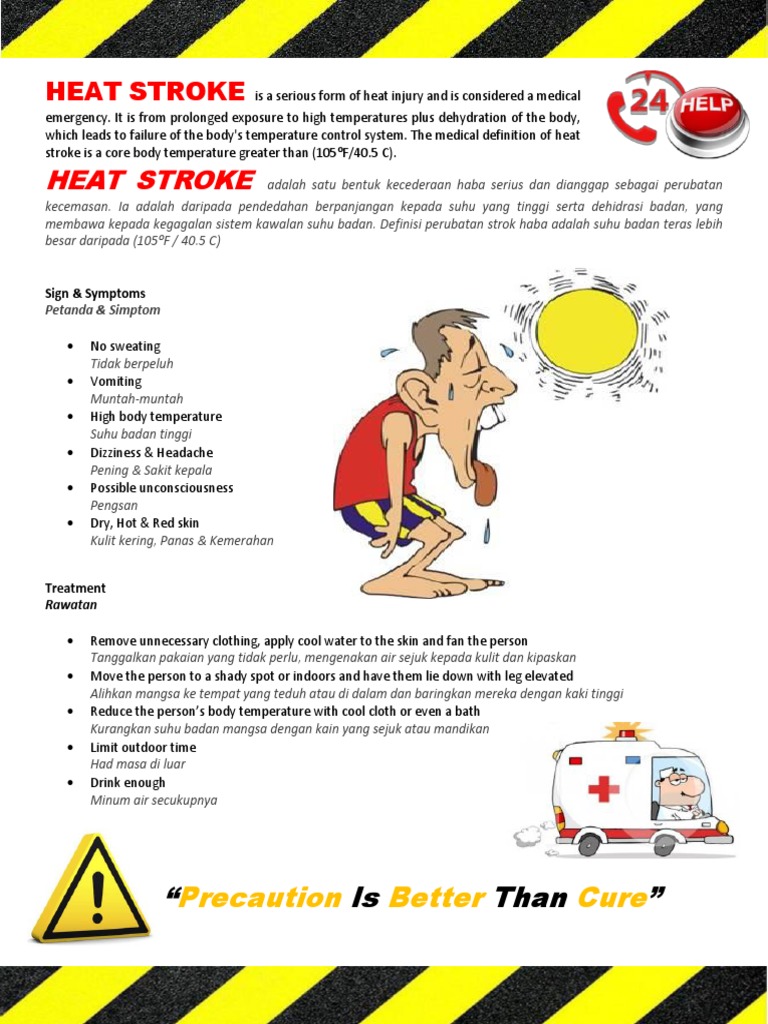SAFETY ALERT Heat Stroke Poster PDF