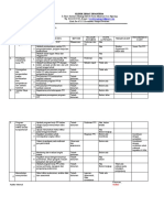 Instrumen Audit Ppi (RTL)