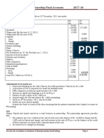 Partnership Final Accounts for Arun, Pandit and Chandu