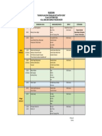 Roundown Puncak Ok-1