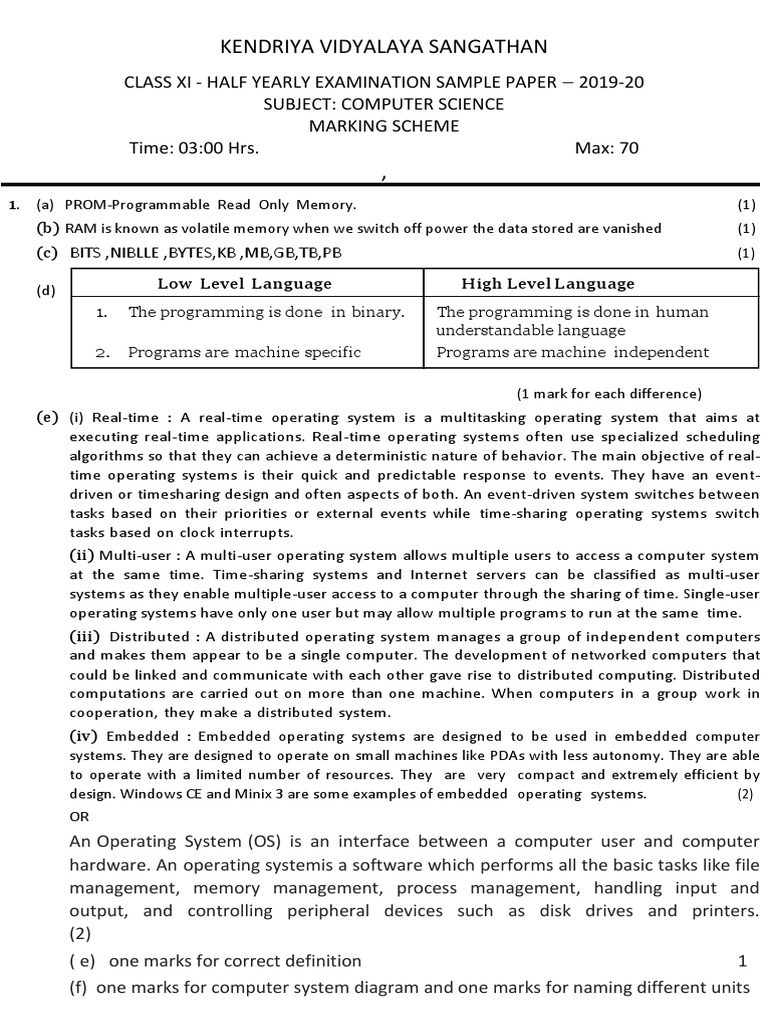 CLASS XI (COMPUTER SCIENCE) HALF YEARLY MS BHOPAL Region | PDF ...