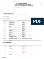 Academic Program Credit Evaluation Institute of Accounts, Business and Finance (Iabf)