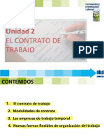 Tema 2: El Contrato Del Trabajo