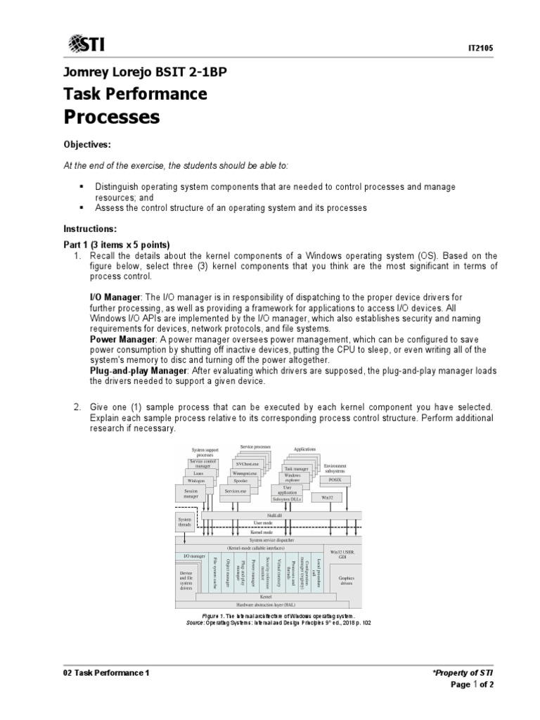 Windows OS Process Control Analysis | PDF | Operating System | Process ...