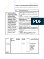 MATRIZ DE ESPECIFICACIONES Libro El Maravilloso Viaje de Nils Holgersson