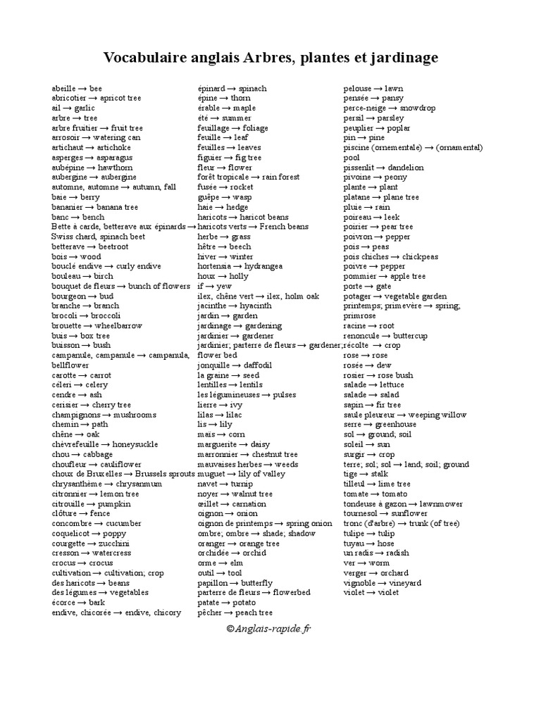 Liste Vocabulaire Anglais Arbres Plantes Jardinage PDF Plants Botany