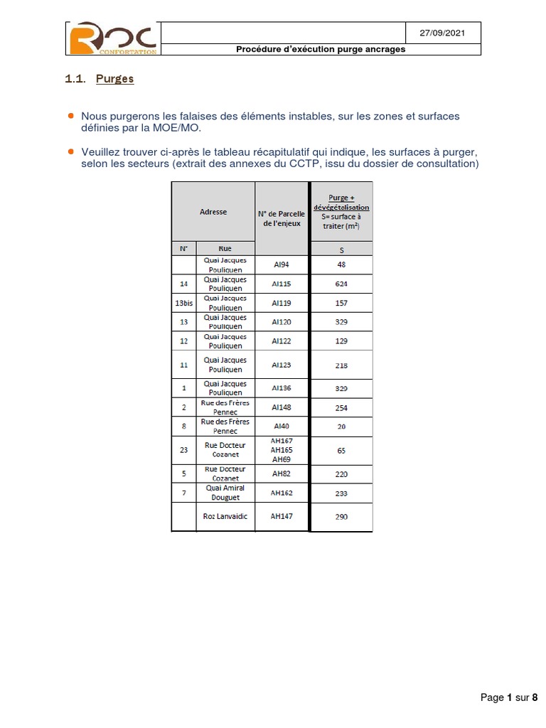 Procédure Purges Ancrages PDF