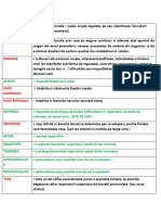 Termeni Medicali-1