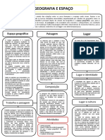 6º Ano - Espaço Geográfico